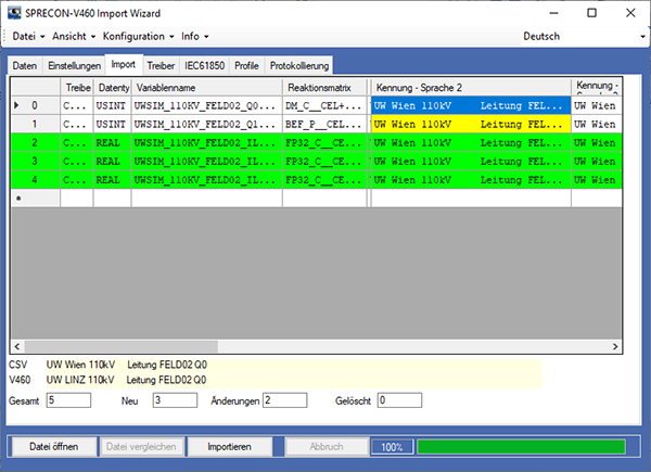 SPRECON-V460 Import-Wizard